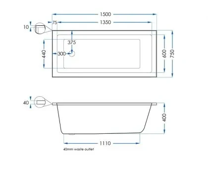 Piazza 1500X750X400 Inset Acrylic Bath Lucite Grade Acrylic - Image 2
