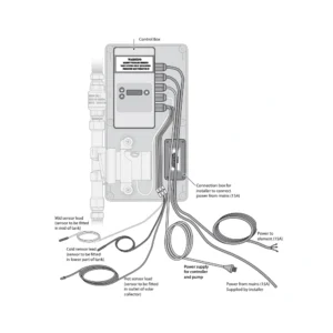 RINNAI SOLAR PUMP KIT SEPKITC W/ DELUXE CONTROLLER SUIT SUNMASTER ELECTRIC ONLY